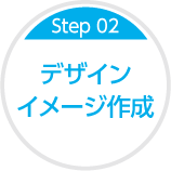 Step02 デザインイメージ制作